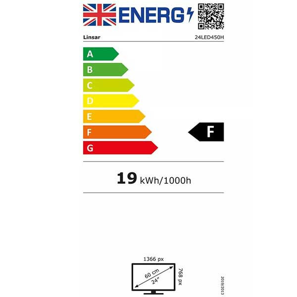 Linsar Energy Rating