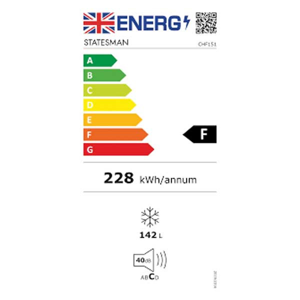 Statesman CHF151 Energy