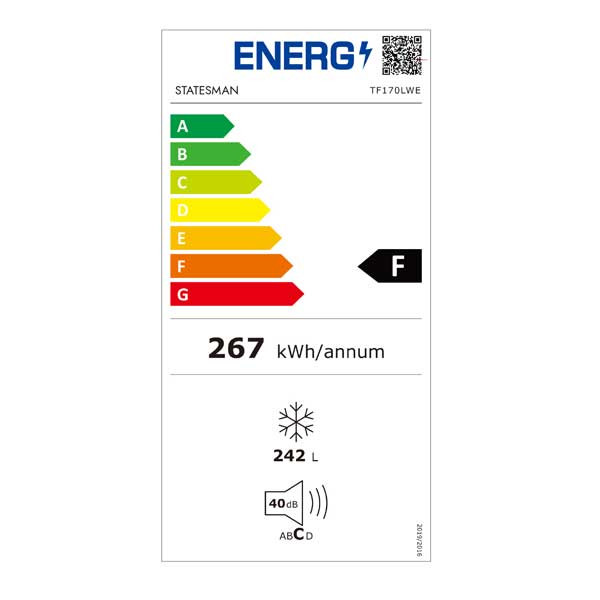 Statesman TF170LWE Energy