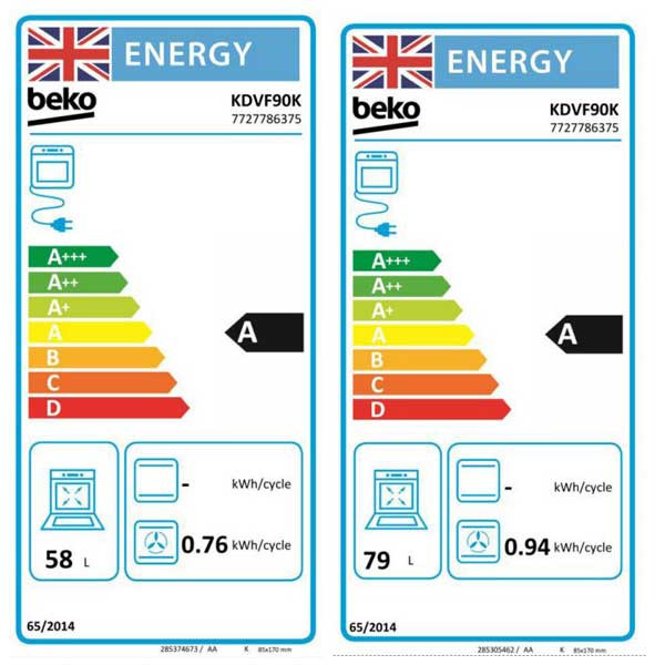 Beko KDVF90K Energy